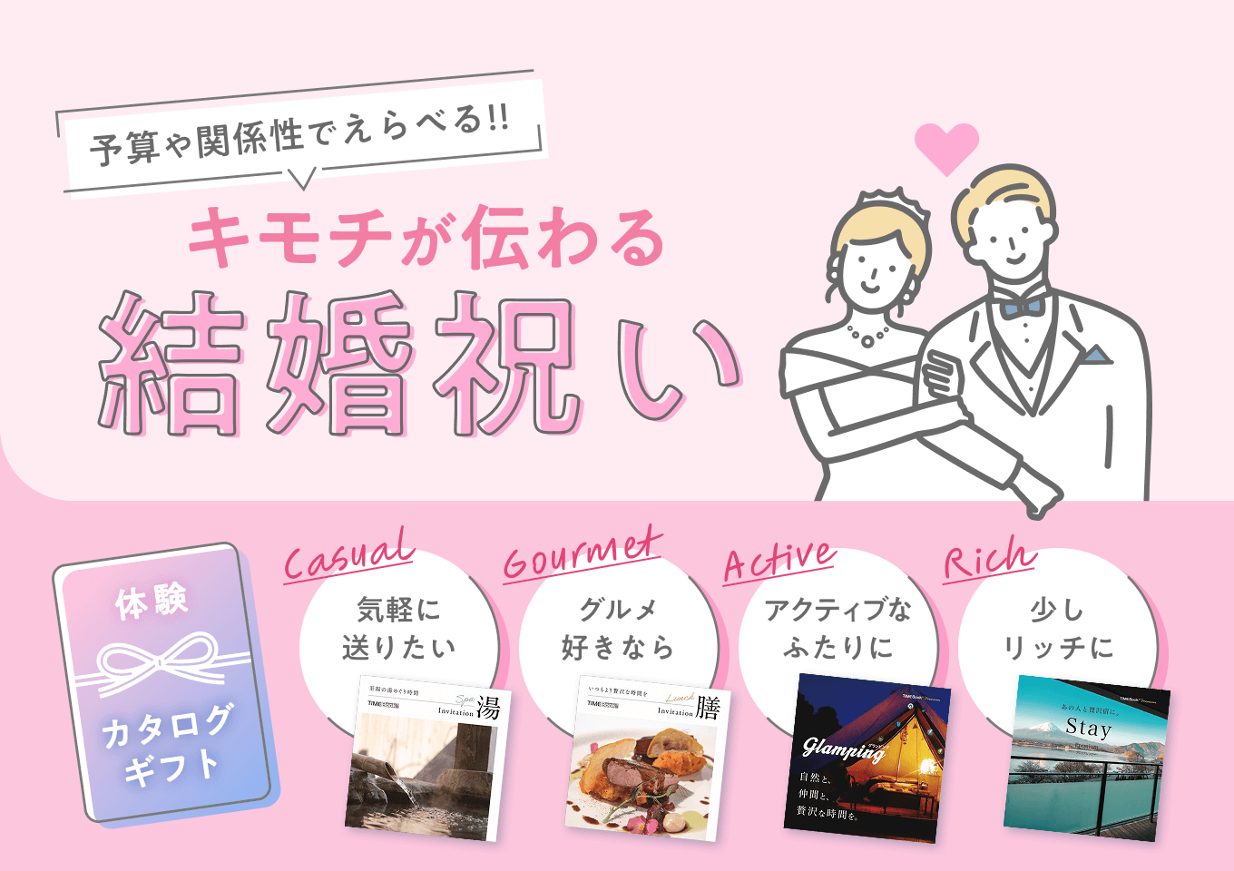 TIMEBook　キモチが伝わる結婚祝い　予算や関係性で選べる！カタログギフト